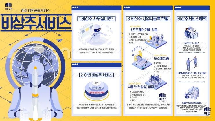  아반공유오피스 비상주서비스 혜택
