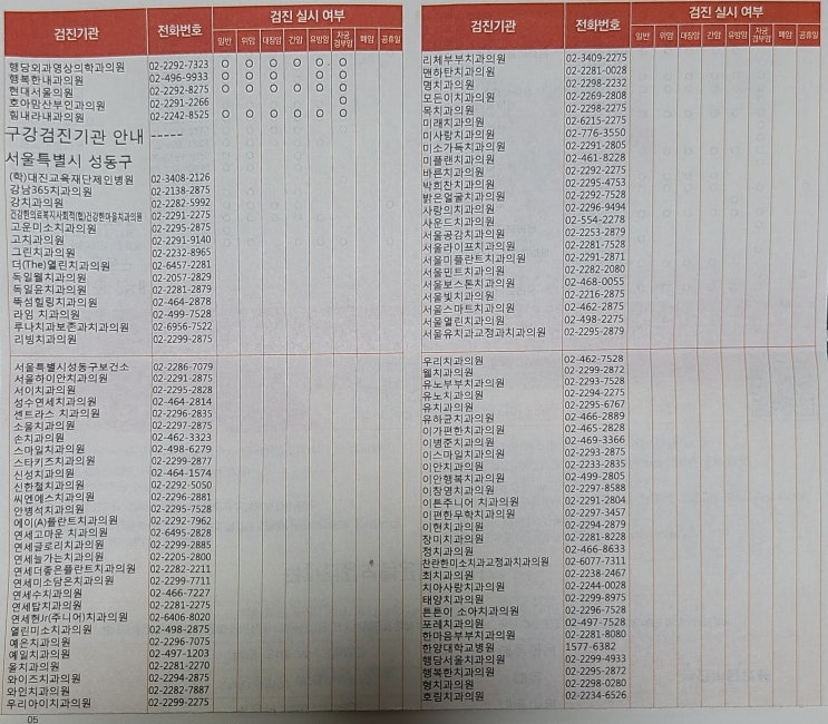  국민건강보험 [구강검진] 건강 검진 예약/진료 과정 및 후기
