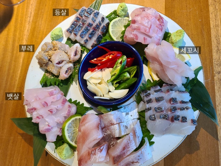  동탄 삼면이바다 , 스타즈호텔 20층 깔끔한 횟집