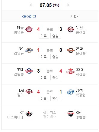 7월 5일 여전한 1위경쟁과 경기결과 7월 6일 예정 선발투수와 내가 예측하는 승리팀