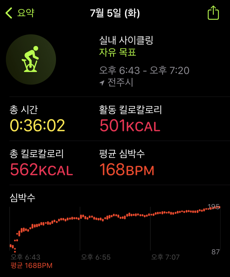  7월 5일 실내 스피닝 바이크 유산소운동 인증