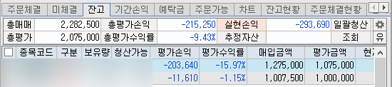  미끼투척(完)