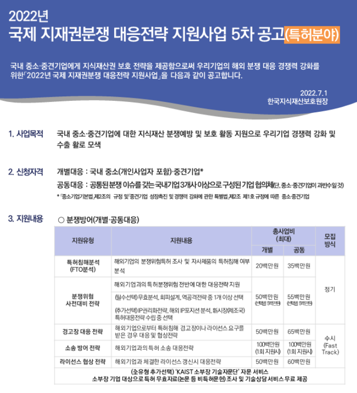 2022년 5차 국제 지재권분쟁 대응전략(특허분야) 지원사업 모집 공고