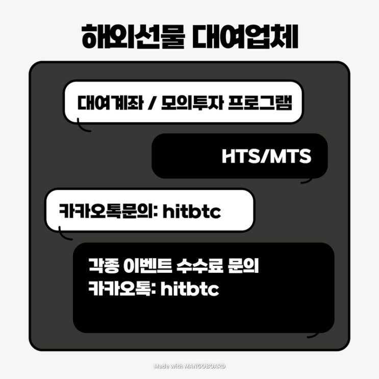 믿고 거래하는 해외선물VALUE-STOCK 믿고 거래하는 해외선물VALUE-STOCK