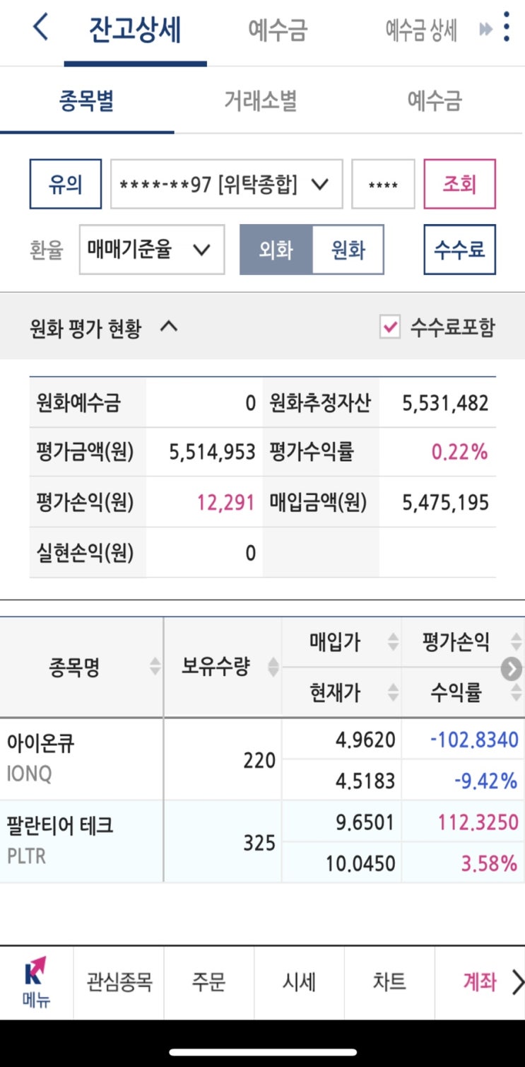  #야, 형이 뭐라 그랬냐ㅋ<코인시세, 나스닥>