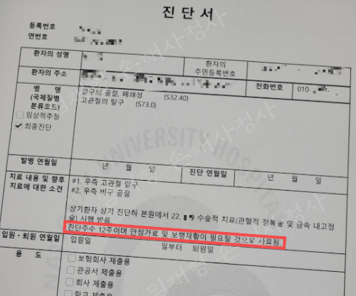  12주 진단 합의금, 교통사고 보상에서 중요한 것