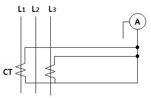 전류계용 전환 개폐기(AS)와 VS 결선방법