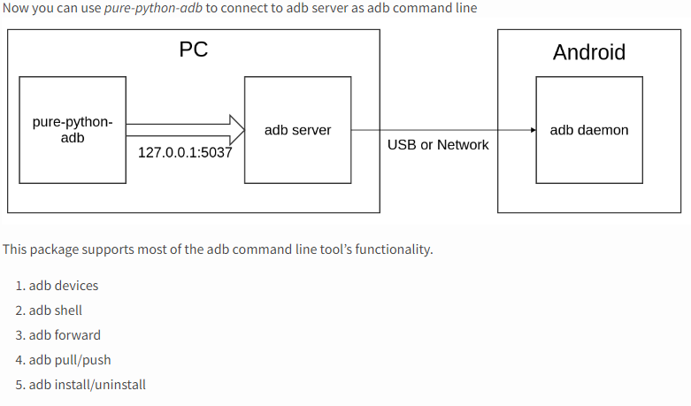 python adb 안드로이드 자동화(choco,scrcpy) : 네이버 블로그