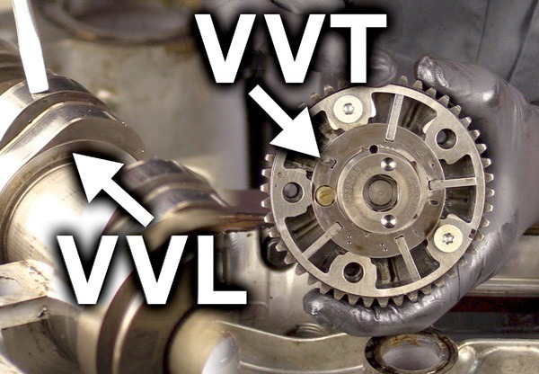 가변 밸브 타이밍(variable valve timing, VVT)