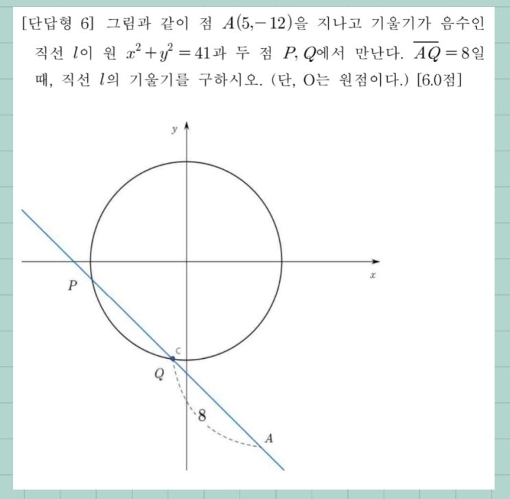  (고1-1학기기말)원과 비례를 이용한 원의방정식 문제-연수고2022기출