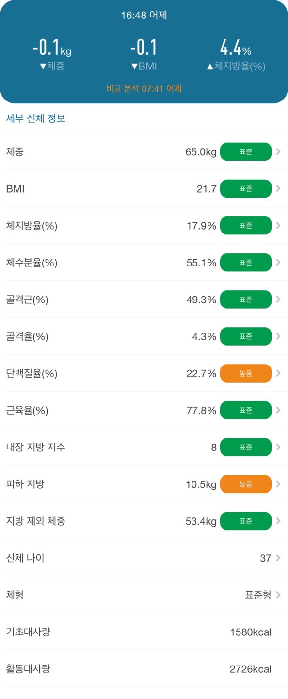 [40대 다이어트 홈트 맨몸운동 일지 #1]