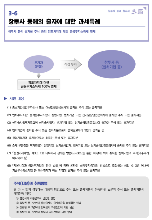 창투사 등에의 출자에 대한 과세특례(2022년 중소기업 조세지원) 창투사 등에의 출자에 대한 과세특례(2022년 중소기업 조세지원)