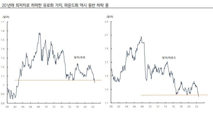 터널에서 희미한 빛이 보이기 시작했다. 터널에서 희미한 빛이 보이기 시작했다.