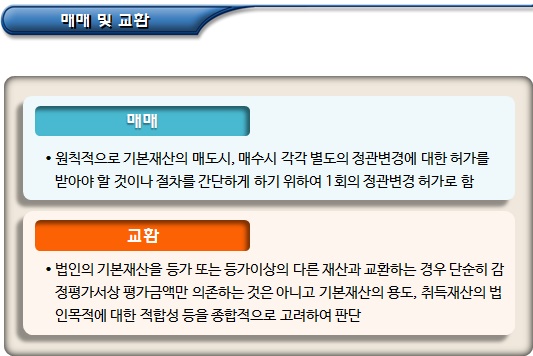 비영리법인 기본재산처분 등(환경부)