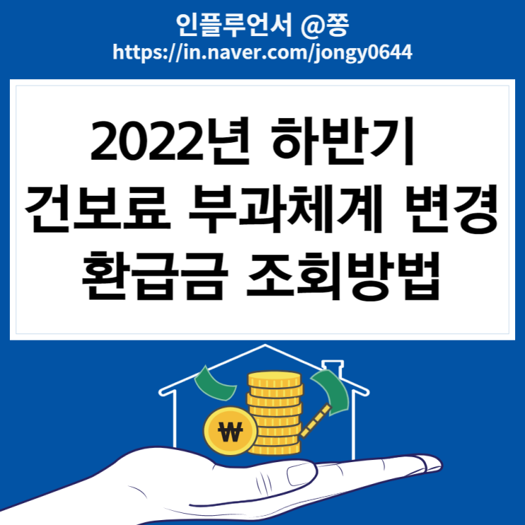 건강보험료 부과기준, 건보료 환급금 조회방법(본인부담금) +지역가입자 재산 소득 산정기준 피부양자 자격 상실 건강보험료 부과기준, 건보료 환급금 조회방법(본인부담금) +지역가입자 재산 소득 산정기준 피부양자 자격 상실