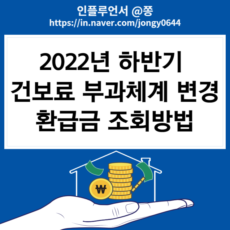 건강보험료 부과기준, 건보료 환급금 조회방법(본인부담금) +지역가입자 재산 소득 산정기준 피부양자 자격 상실