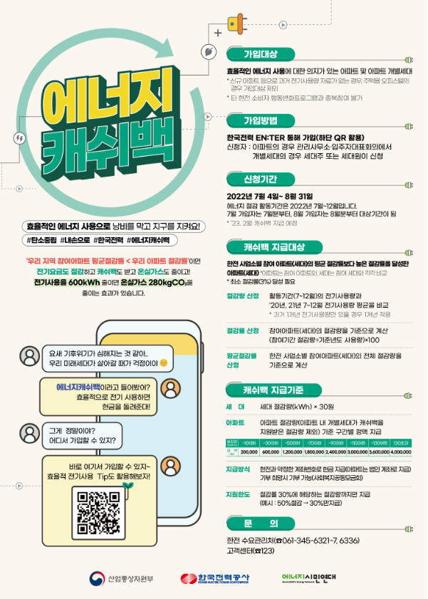  전기절약, 전기요금 절감(한전 에너지 마켓플레이스_에너지 캐시백)