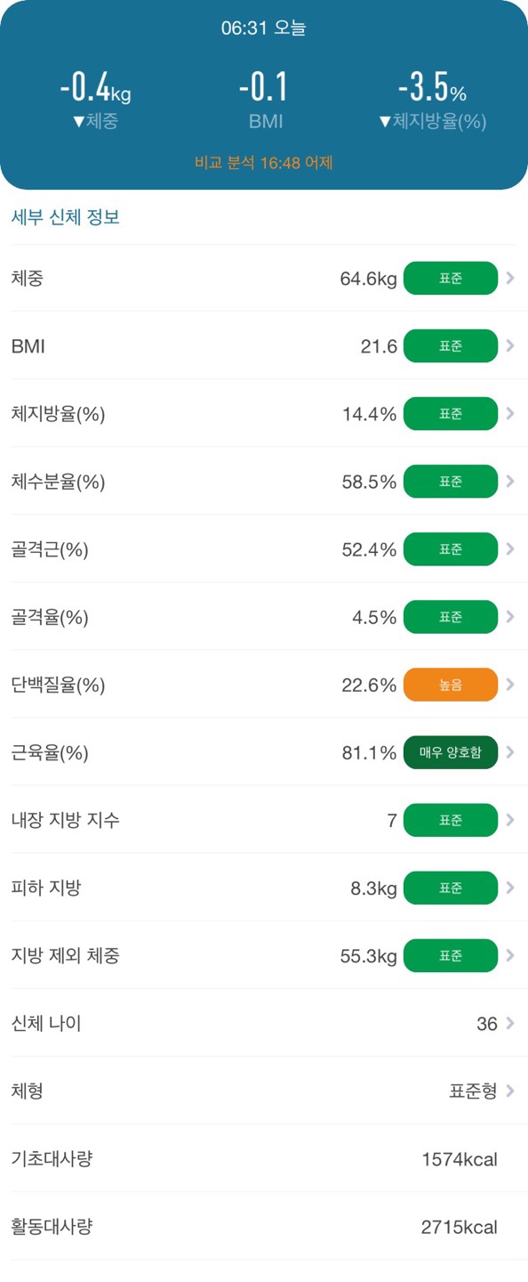 [40대 다이어트 홈트 맨몸운동 일지 #2]