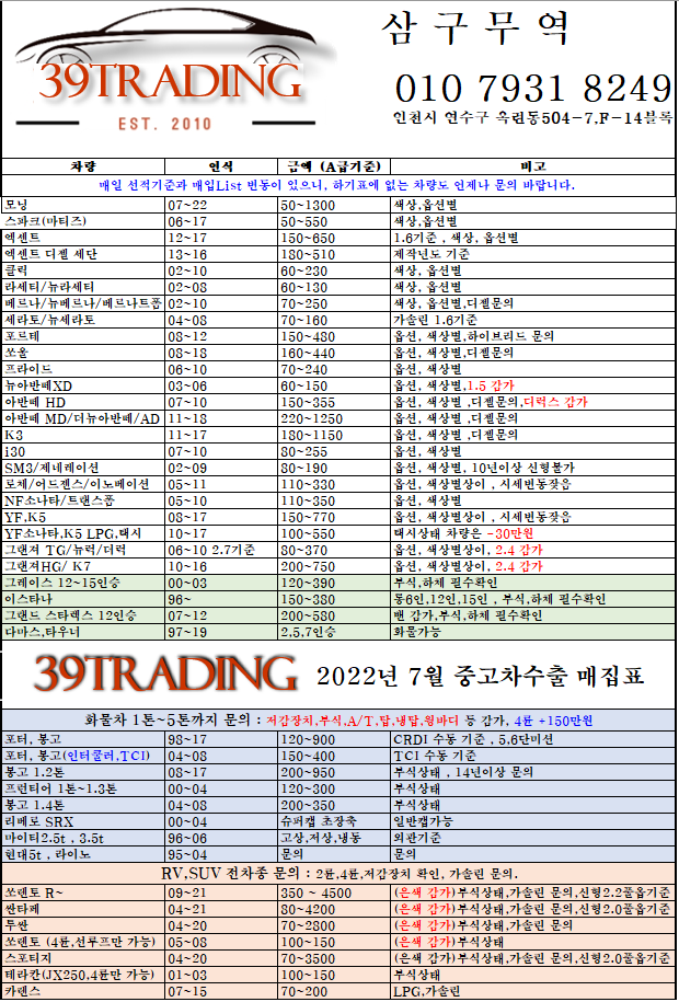  22년 7월 중고차수출 매집표, 시세표, 수출 과정 참고하세요.
