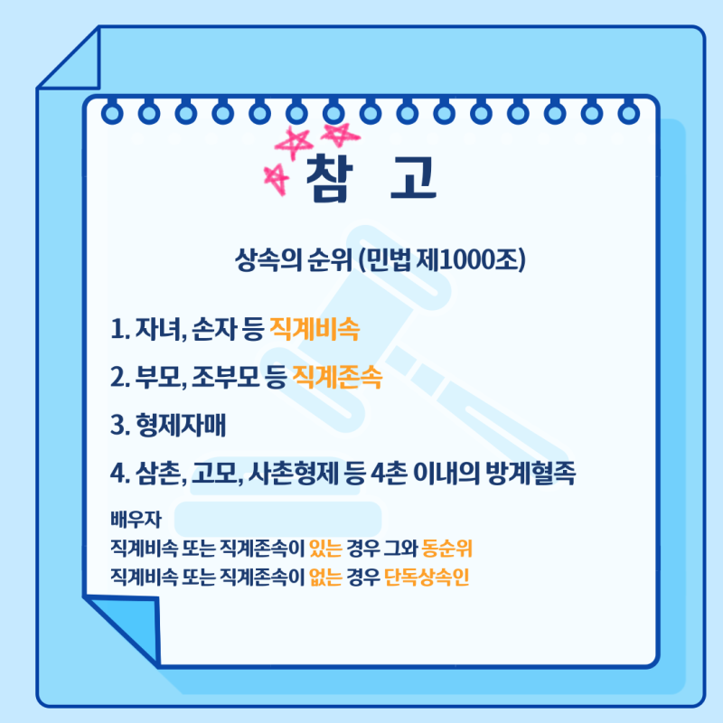 상속의 유형 단순승인, 한정승인, 상속포기 관련 이미지 4