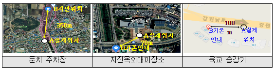 새롭게 개편된 생활안전지도에서 안전정보를 확인하세요! 행정안전부 새롭게 개편된 생활안전지도에서 안전정보를 확인하세요! 행정안전부