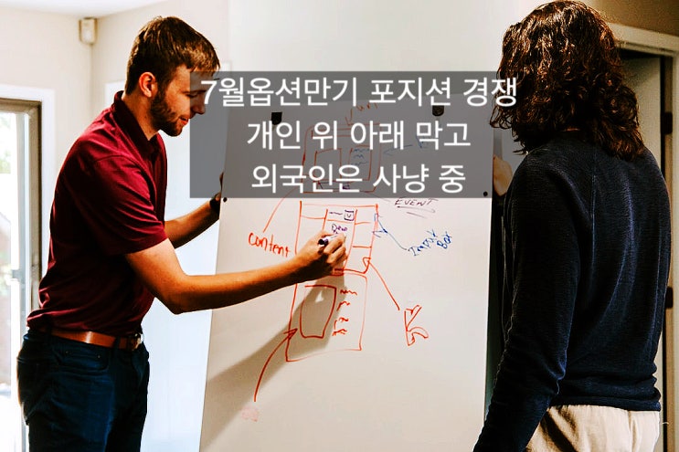  7월물 개인이 위와 아래를 막은 상태에서 외국인은 사냥 중