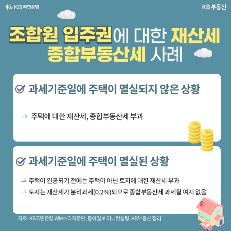 [유용한 정보] 2022년 재산세와 종합부동산세의 차이 / 22년 7월 시중은행 금리