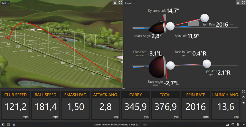 트랙맨 볼 데이터(TrackMan Perfromance Studio Ball Data) : 네이버 블로그