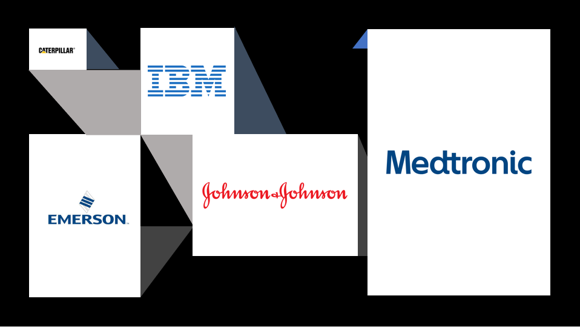  배당귀족주 NOBL 중 최고의 주식 5종목(JNJ, IBM, MDT, EMR, CAT)