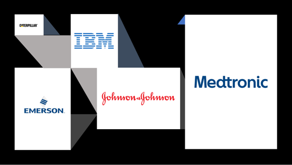 배당귀족주 NOBL 중 최고의 주식 5종목(JNJ, IBM, MDT, EMR, CAT)