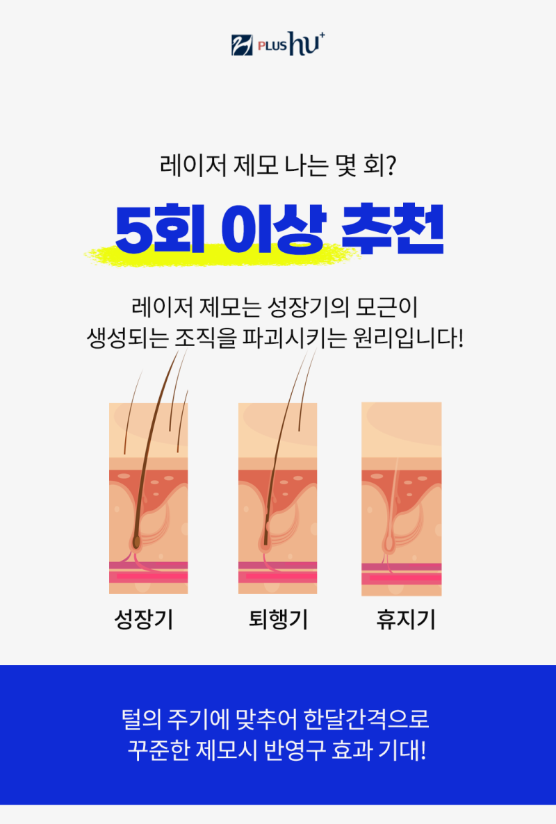 노원 레이저제모 궁금증 풀어드려요 +
