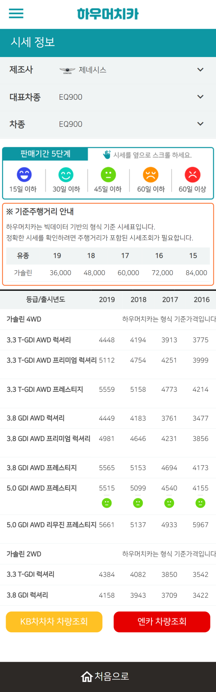 하우머치카 2022년 7월 EQ900 중고차시세.가격표 하우머치카 2022년 7월 EQ900 중고차시세.가격표