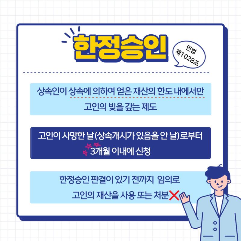 상속 한정승인 제도 관련 이미지 2