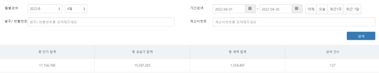  [월3천 로켓사업] 네이버 스마트스토어보다 쉬운 쿠팡로켓입점 사업
