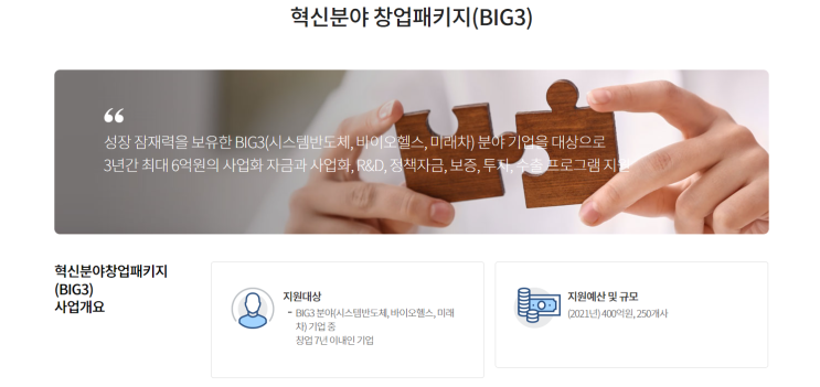  [공지] 중소벤처기업부 BIG3 혁신분야 미래차 부문 창업멘토 선정