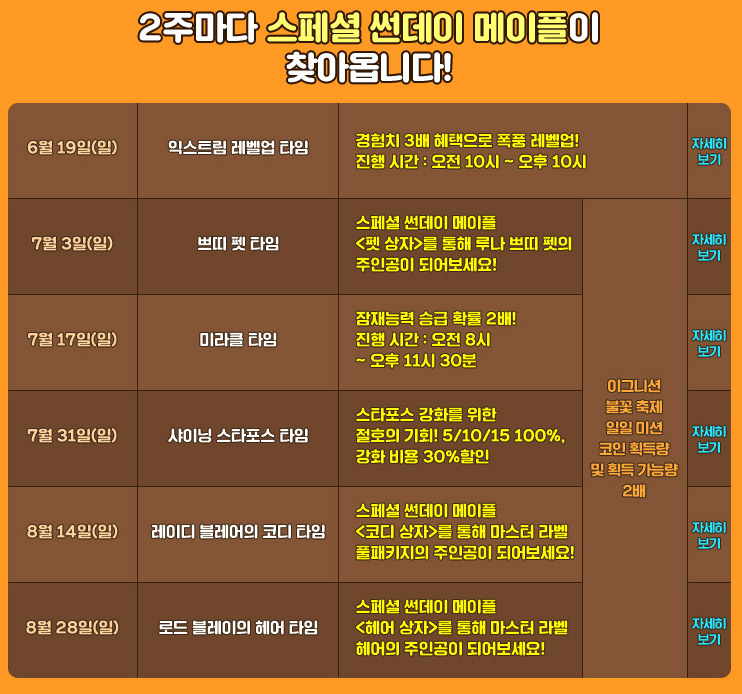 썬데이메이플 필요일은 메이플스토리 하는 날 썬데이메이플 필요일은 메이플스토리 하는 날