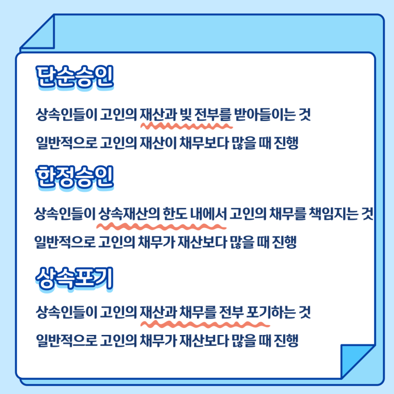 상속의 유형 단순승인, 한정승인, 상속포기 관련 이미지 2