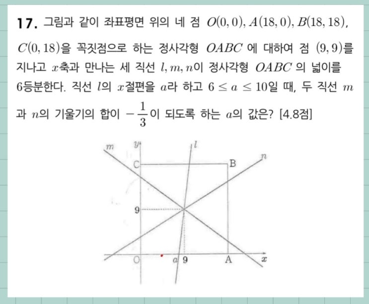  (고1-1학기기말)정사각형의 넓이를 6등분할 때-직선의 방정식 개념 연계 문제