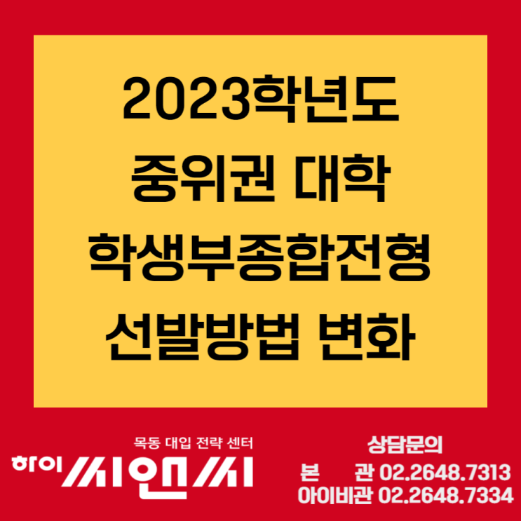 [2023 대입]중위권대학 학생부종합전형 선발방법 변화