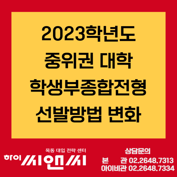  [2023 대입]중위권대학 학생부종합전형 선발방법 변화