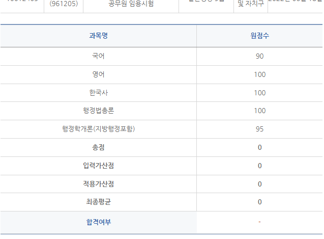  마킹병 치료