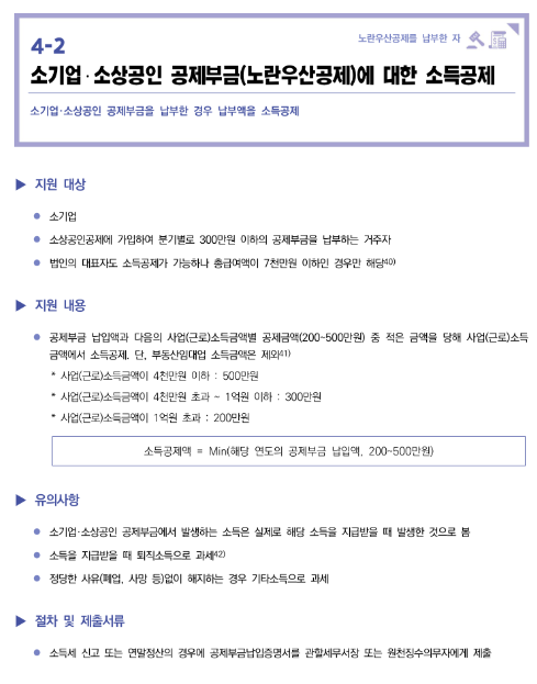 소기업ㆍ소상공인 공제부금(노란우산공제)에 대한 소득공제(2022년 중소기업 조세지원) 소기업ㆍ소상공인 공제부금(노란우산공제)에 대한 소득공제(2022년 중소기업 조세지원)
