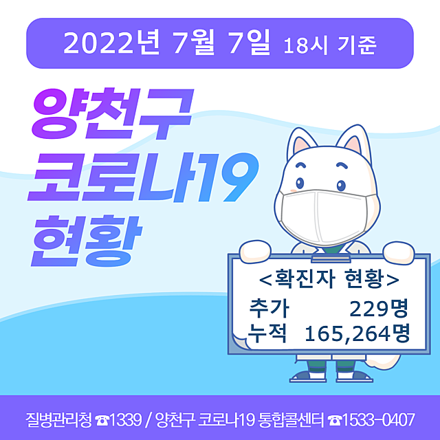  코로나19 현황(7.7. 기준)