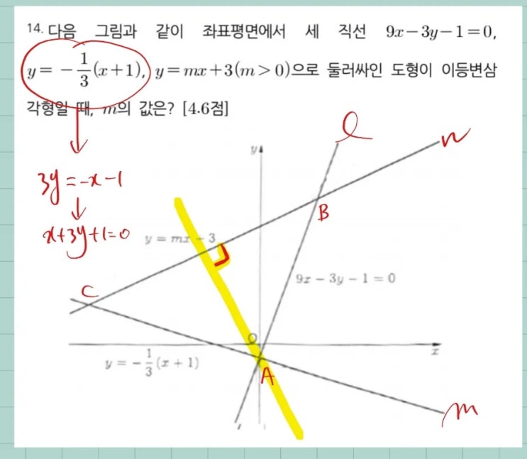  (고1-1학기기말)이등변삼각형의 각의 이등분선은 수직이등분선이기도 하다-숙명여고2022
