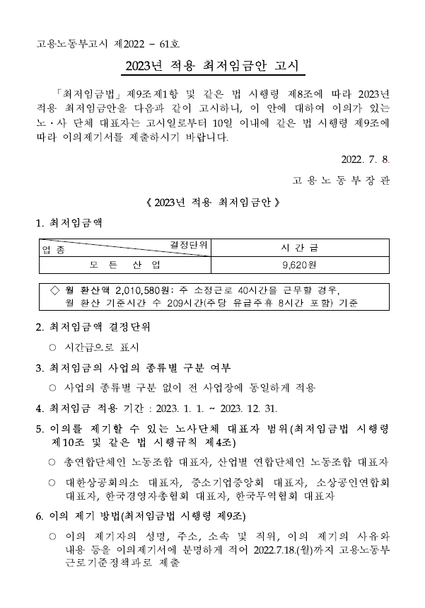  2023년 최저임금안 고시 (제2022-61호)
