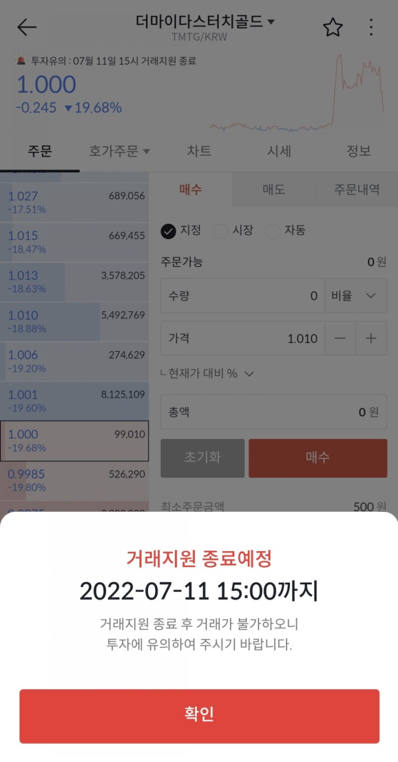 더마이다스터치골드(TMTG) 빗썸거래지원 종료 전 상승추세! 이유는? : 네이버 블로그
