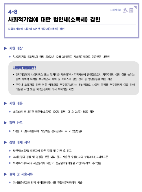 사회적기업에 대한 법인세(소득세) 감면(2022년 중소기업 조세지원) 사회적기업에 대한 법인세(소득세) 감면(2022년 중소기업 조세지원)