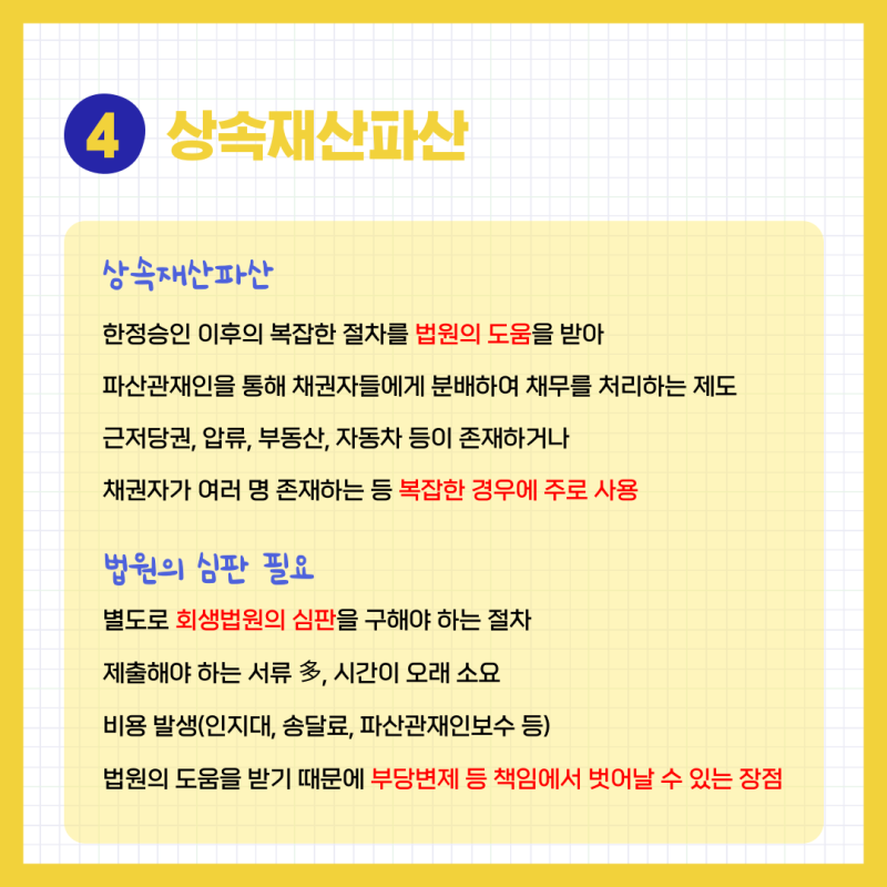 한정승인 후 상속재산 청산 절차 총정리 관련 이미지 5