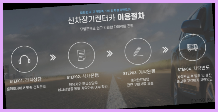  자동차단기리스 ? 신차장기렌트카 이번달 특가 프로모션은?  합격!