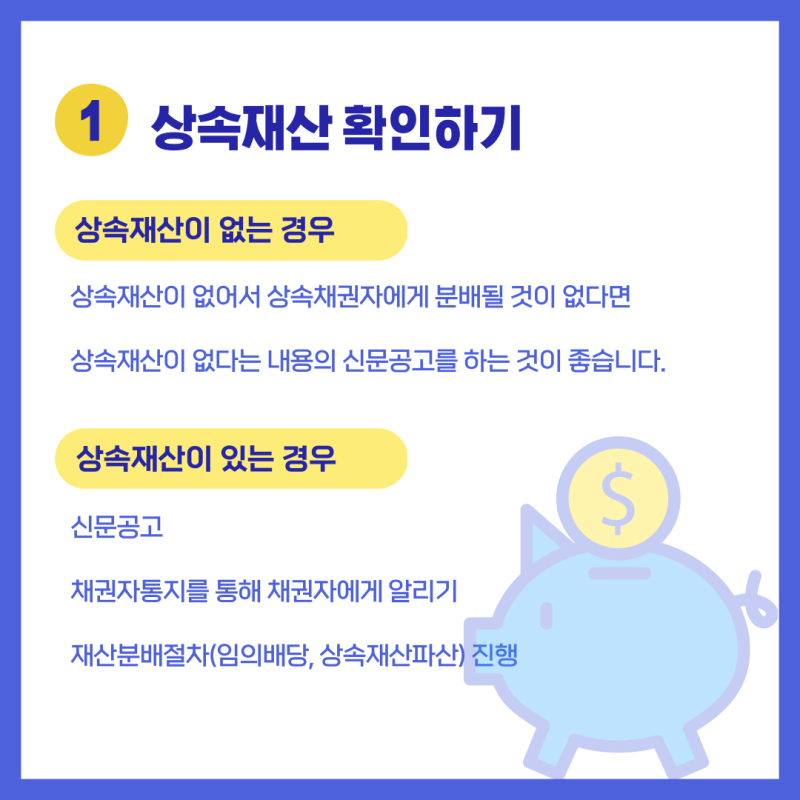 한정승인 후 상속재산 청산 절차 총정리 관련 이미지 2